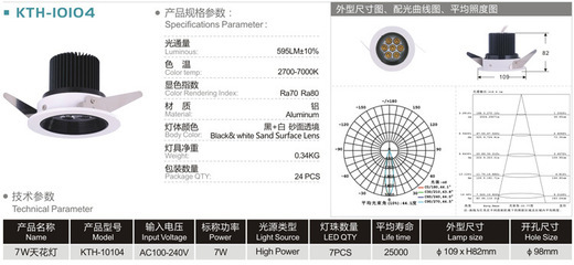 室内装饰天花灯选购指南 3W-12W高端材质，点亮空间的艺术之光